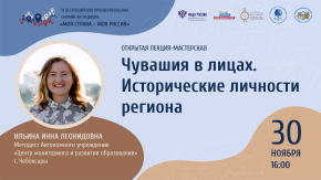 Чувашия в лицах: исторические персоны нашего региона